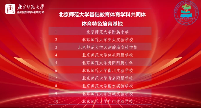 如何设计适合锦标赛的篮球战术_0