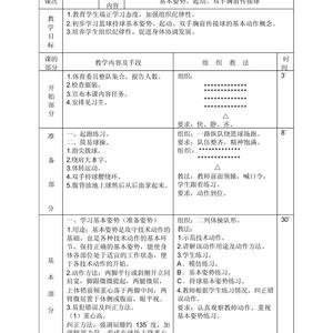  如何为青少年设计篮球训练方案：打造全面发展的未来之星
