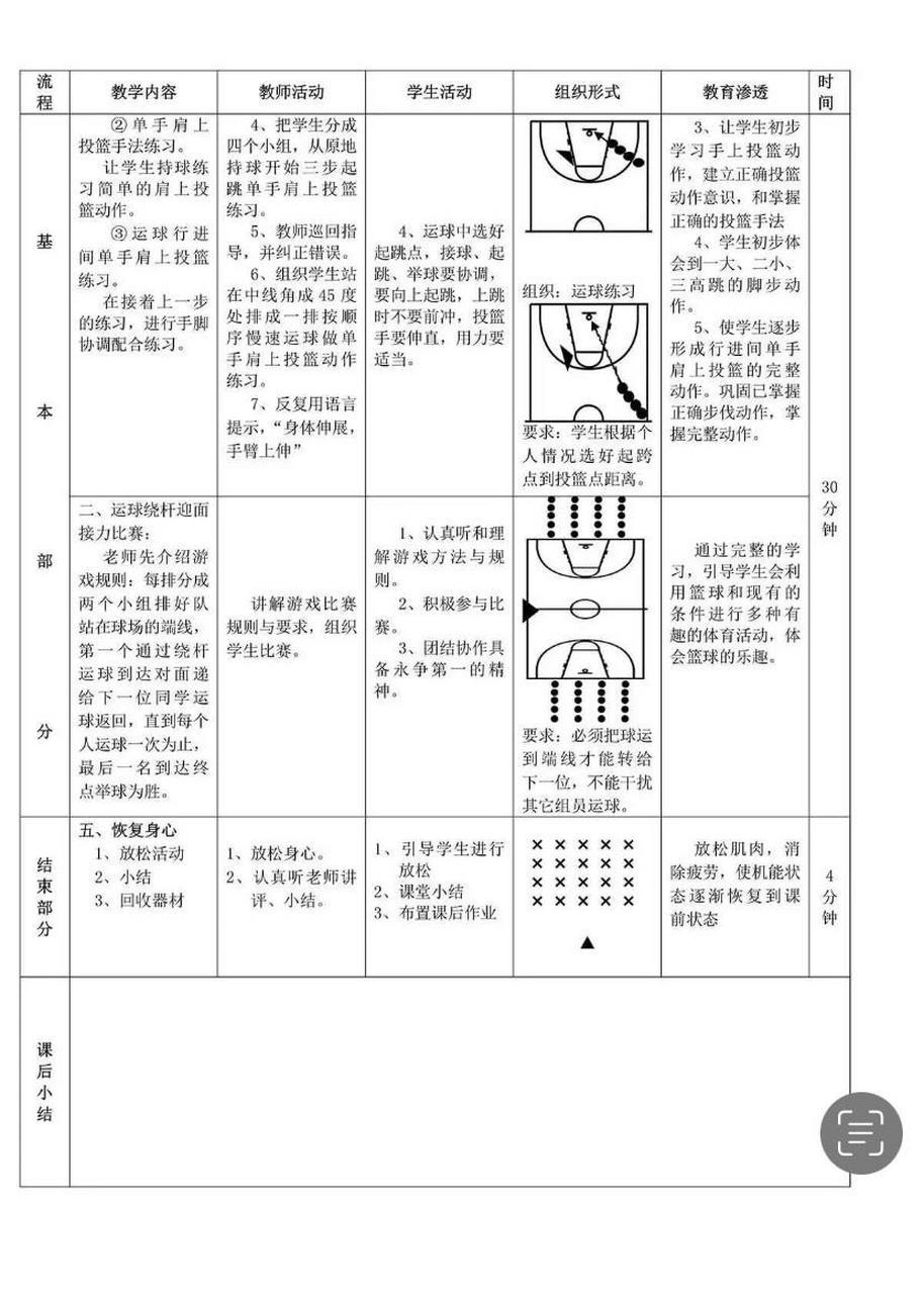 如何通过模拟比赛环境提高篮板实战能力?_2